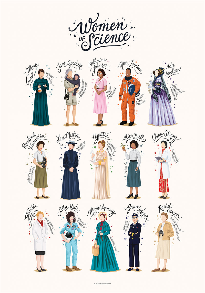 Women of Science Plakat - Posterbox