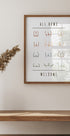 Body Positive Poster - Posterbox.dk