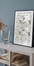 Botanisches Poster - Posterbox.dk