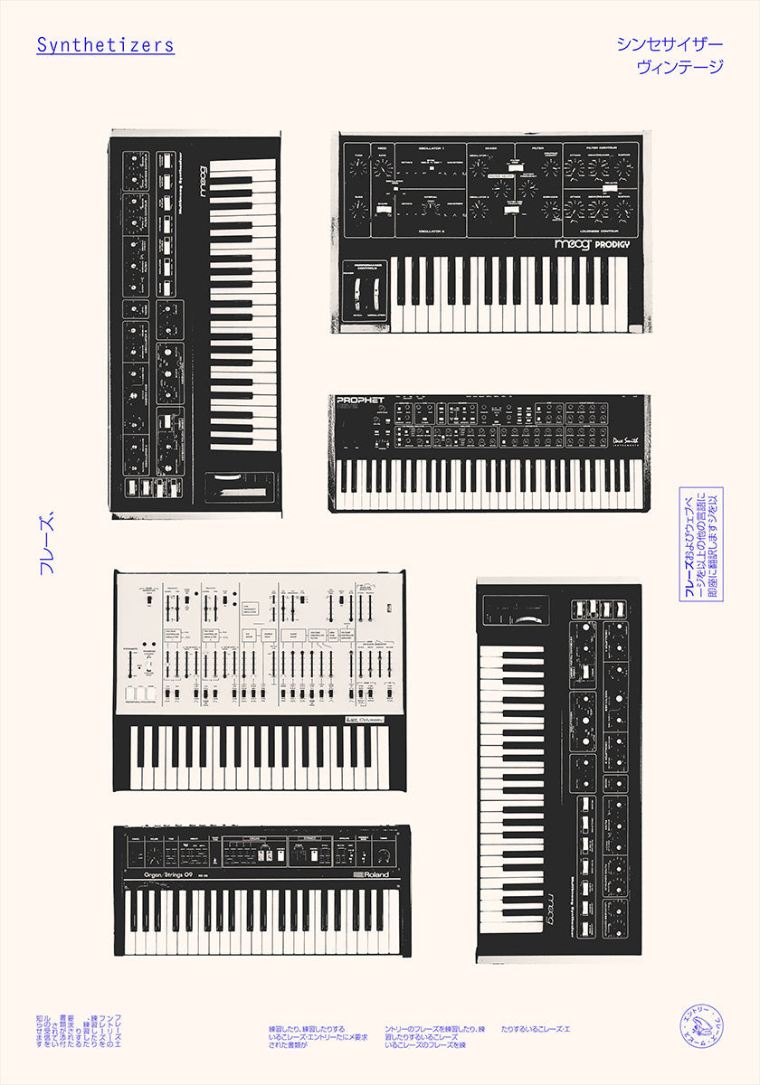 Synthetisers Plakat - Posterbox