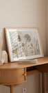 Growing old Plakat - Posterbox