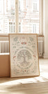 Grow Through Plakat - Posterbox