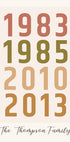 Familien-Geburtsjahr-Poster - Posterbox.dk