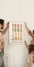 Familien-Geburtsjahr-Poster - Posterbox.dk
