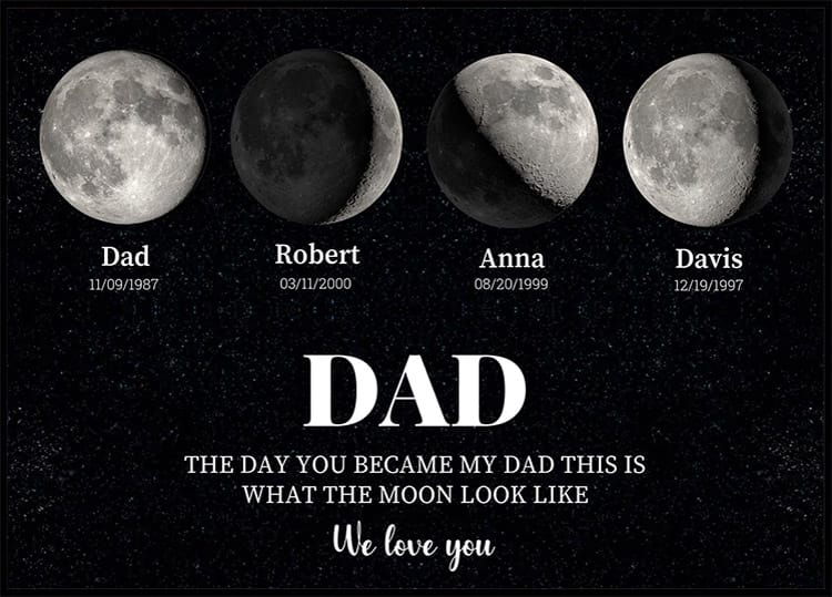 Unsere Mondphasen, individuelles Papa-Poster - Posterbox.dk