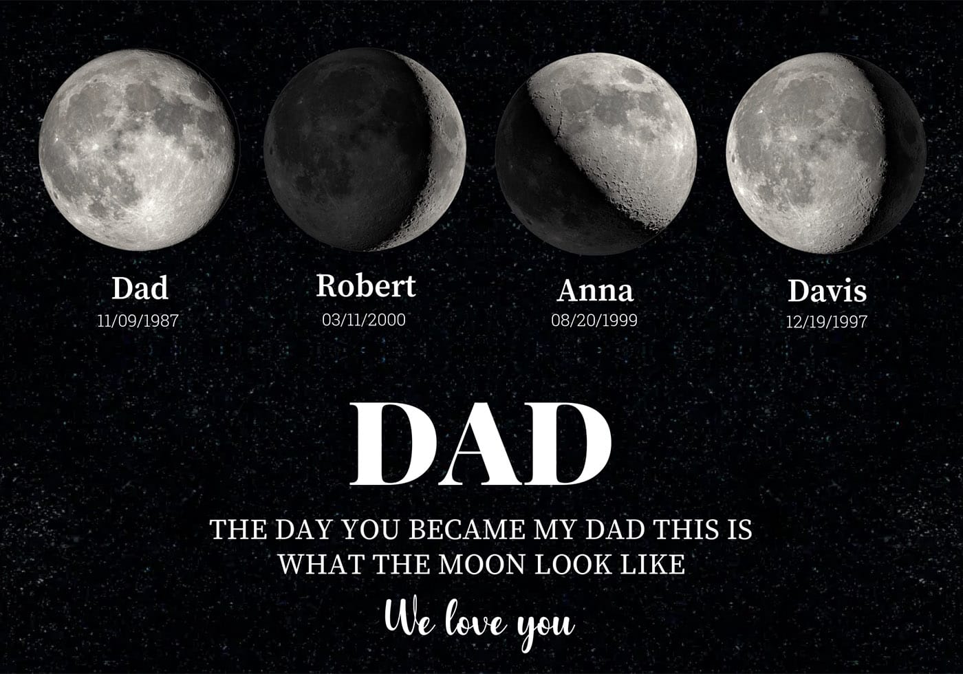 Unsere Mondphasen, individuelles Papa-Poster - Posterbox.dk
