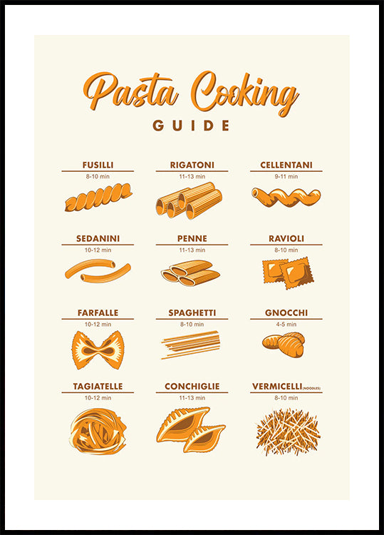 Poster mit Pasta-Kochanleitung - Posterbox.dk