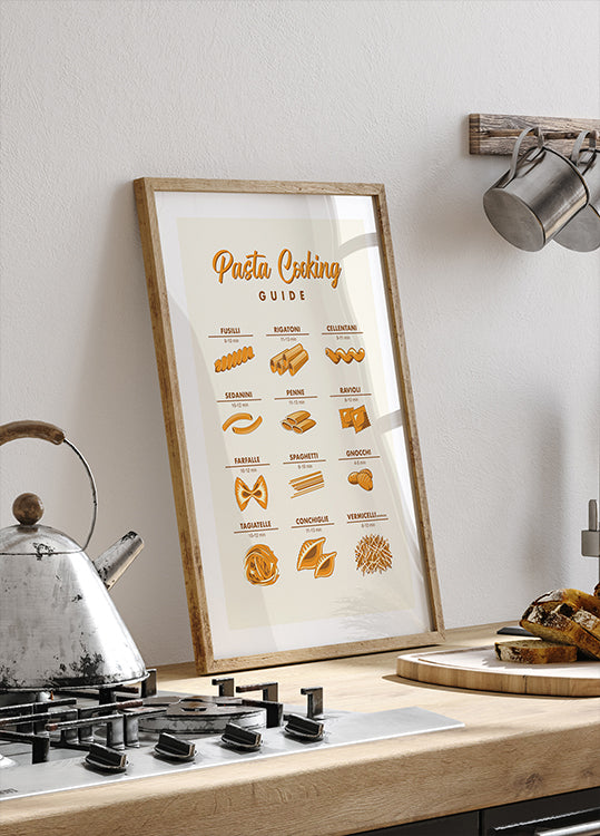 Poster mit Pasta-Kochanleitung - Posterbox.dk