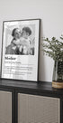 Persönliches Poster „Mom Mom“ – Posterbox.dk