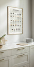 Testprodukt - Posterbox.dk