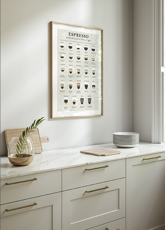 Testprodukt - Posterbox.dk